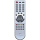 Пульт Huayu RC 7-8 для телевизоров Horizont FYji7sXigI7oaxxHAOv6R0 - фото 285120