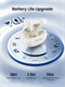 Наушники беспроводные Philips TAT1199 bluetooth 5.4 с микр. Type-C белый uG7hsAS1jCpQjcainpOSr2 - фото 372343